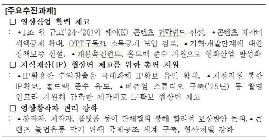 자료=문체부 제공