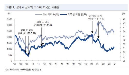 이데일리