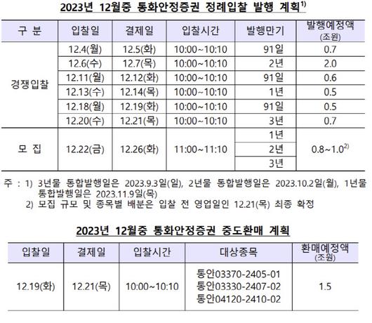 이데일리