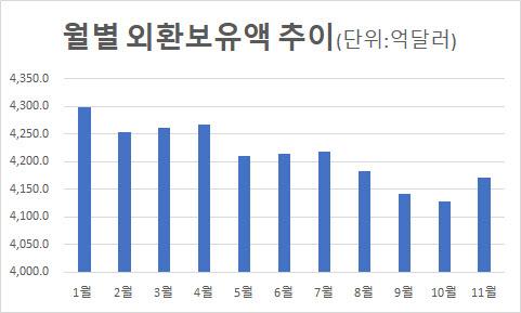 이데일리