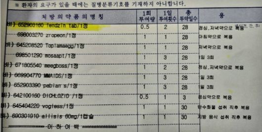 서울 구로구 신도림의 ‘ㄹ’의원 처방전. 노란색이 의료용 마약류 ‘펜디메트라진’ 성분.(사진=이유림 기자)