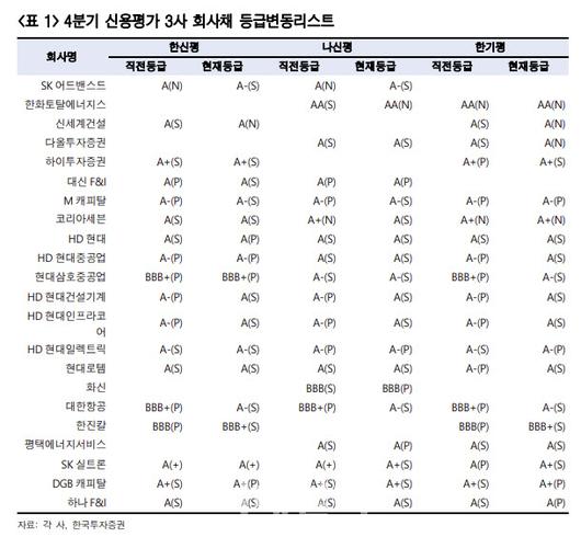 이데일리