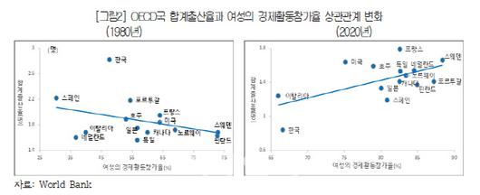 이데일리