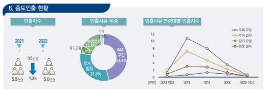 이데일리