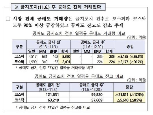 이데일리