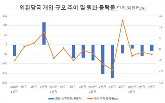 이데일리