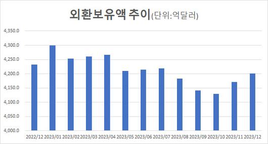 이데일리