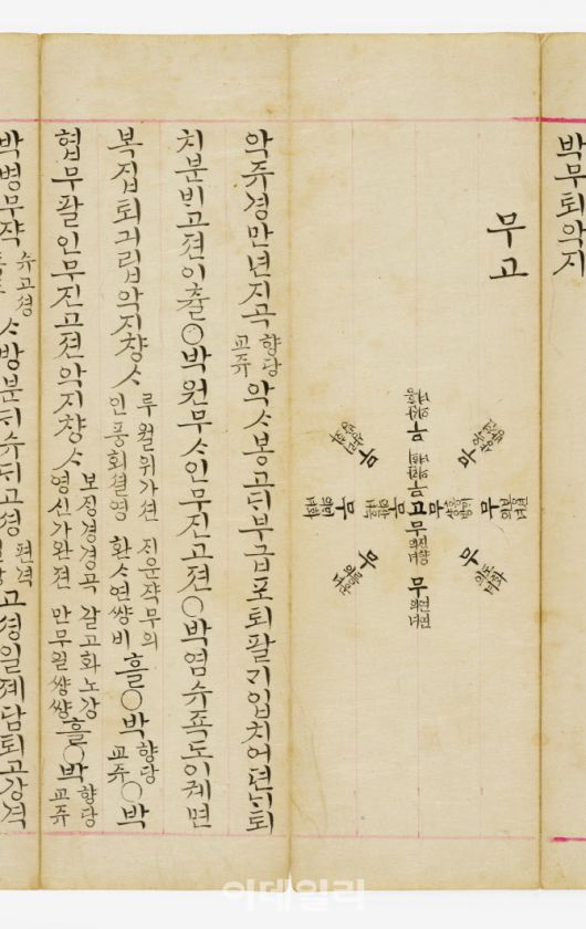 국립중앙박물관이 소장하고 있는 ‘정재무도홀기’ 언해본. (사진=국립국악원)