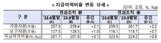 이데일리