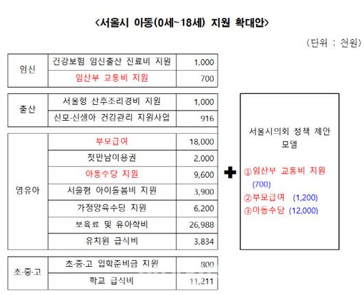 이데일리