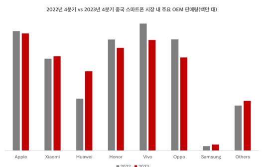 이데일리