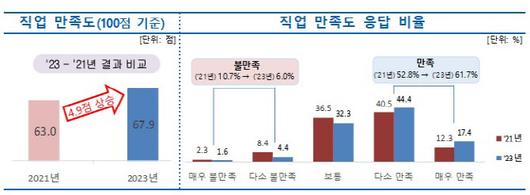 이데일리