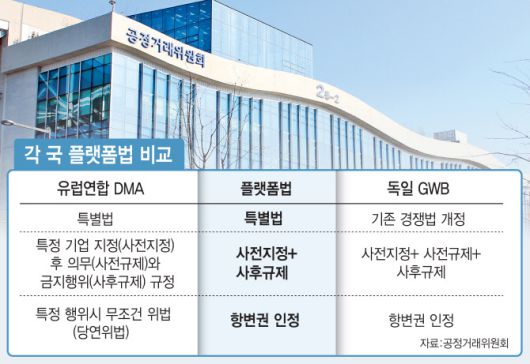 [이데일리 김일환 기자]