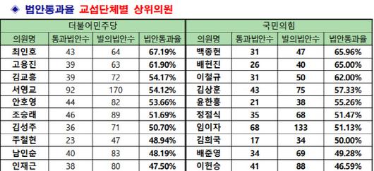 이데일리