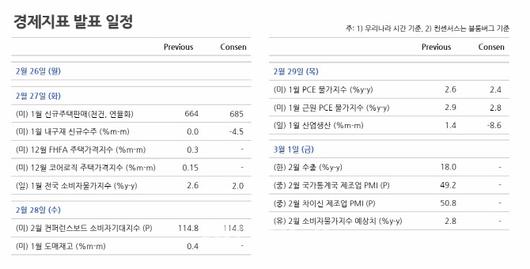 이데일리