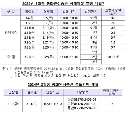 이데일리