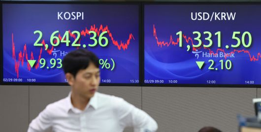 지난 29일 오후 서울 중구 하나은행 딜링룸 스크린에 코스피 종가와 원달러 환율이 표시돼 있다.(사진=연합뉴스)