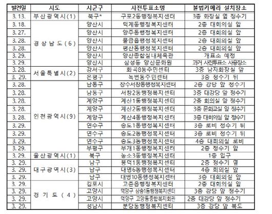 이데일리