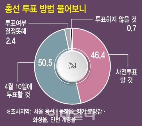 이데일리