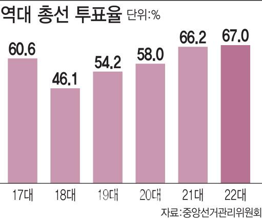 이데일리