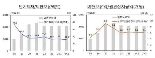 이데일리