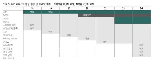 이데일리