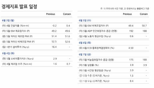 이데일리