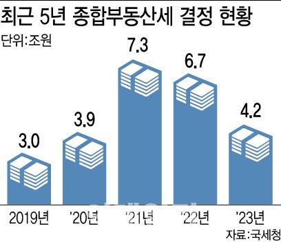 이데일리