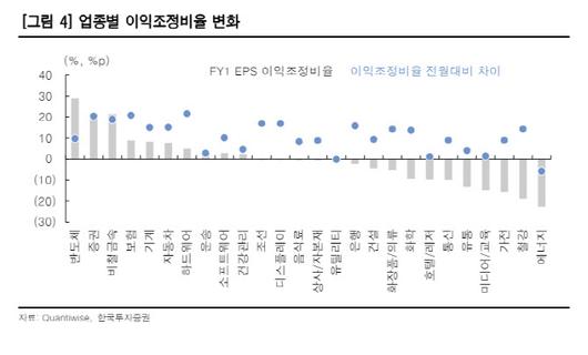 이데일리