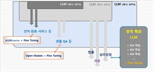 이데일리