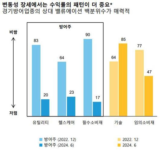 이데일리