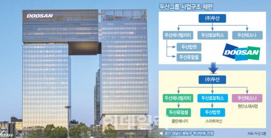 [그래픽=이데일리 문승용 기자]