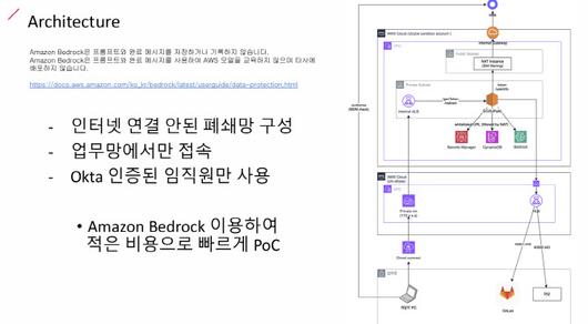 이데일리