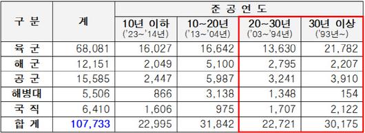 이데일리