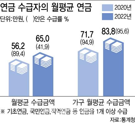 이데일리