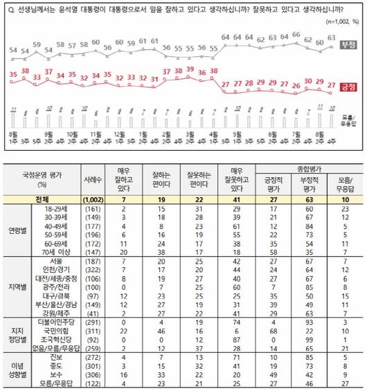 이데일리