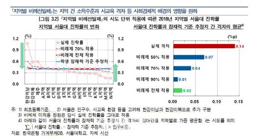 이데일리