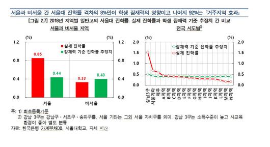 이데일리