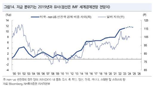 이데일리