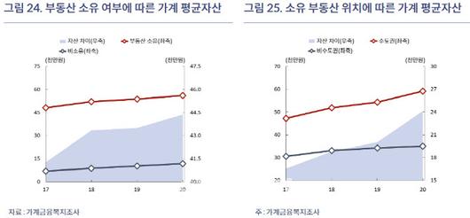 이데일리