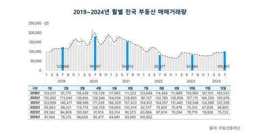 이데일리