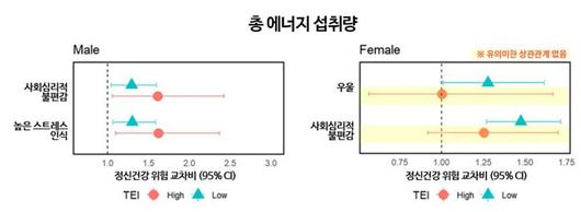 이데일리