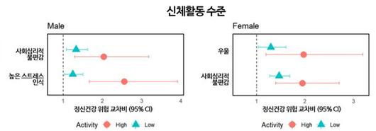 이데일리