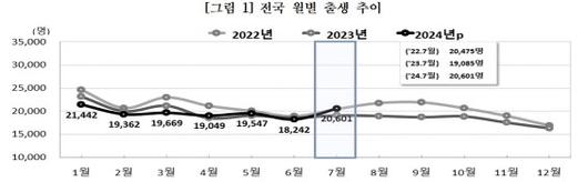 이데일리