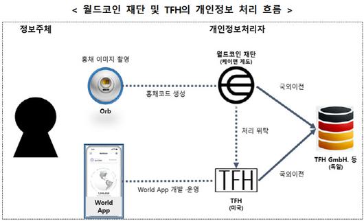 이데일리