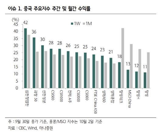 이데일리