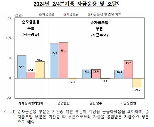 이데일리