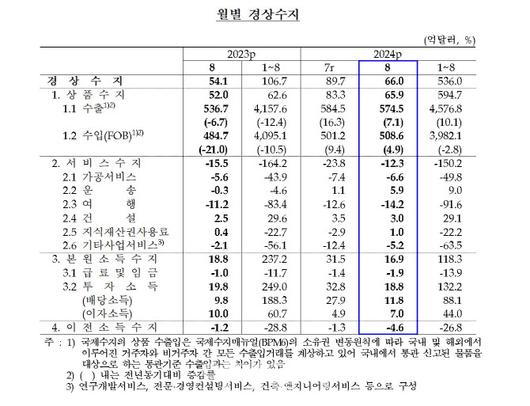 이데일리