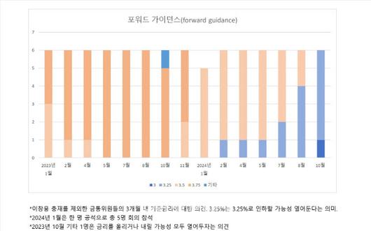 이데일리