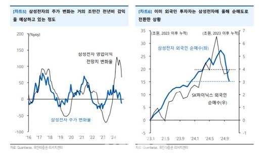 이데일리